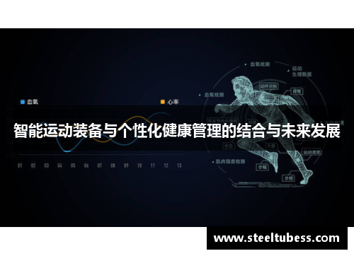 智能运动装备与个性化健康管理的结合与未来发展